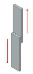 Figure 3 - Tensile Shear Adhesion Test