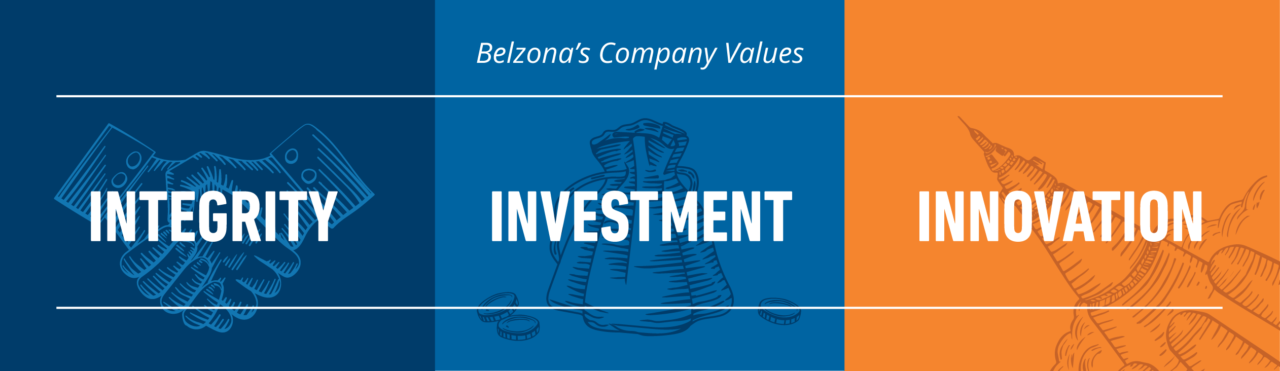 Belzona's Values 